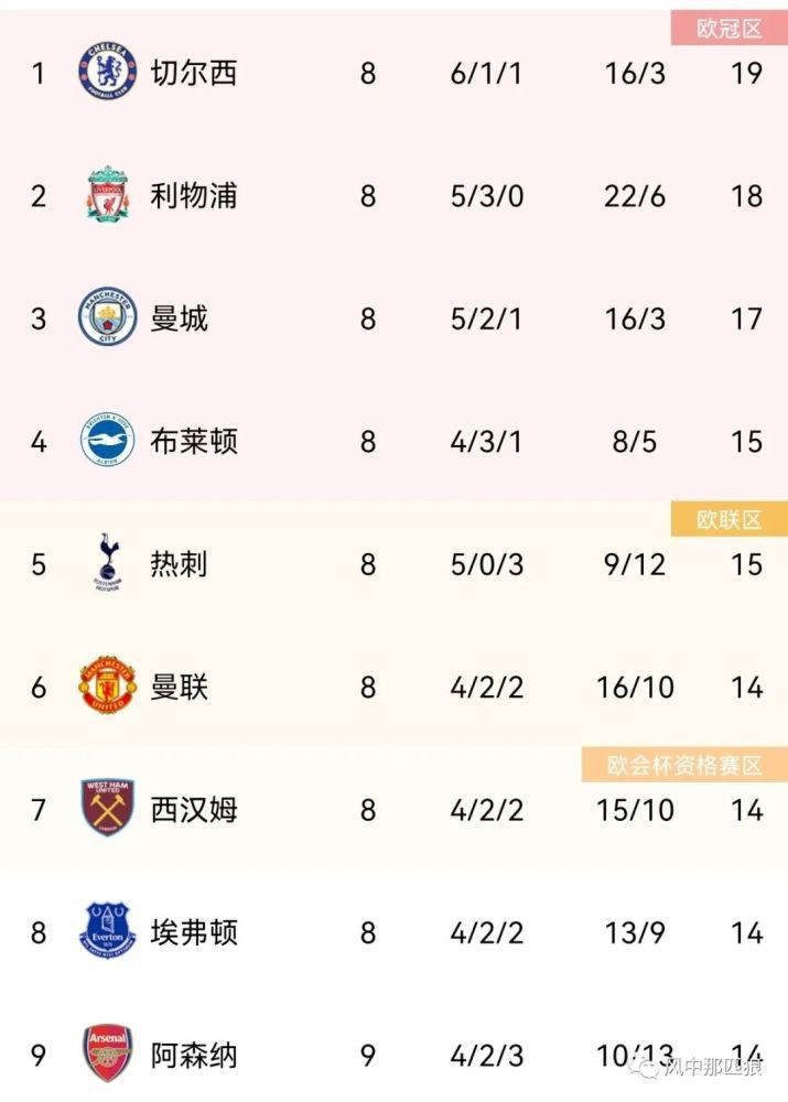 性做爰视频免费看